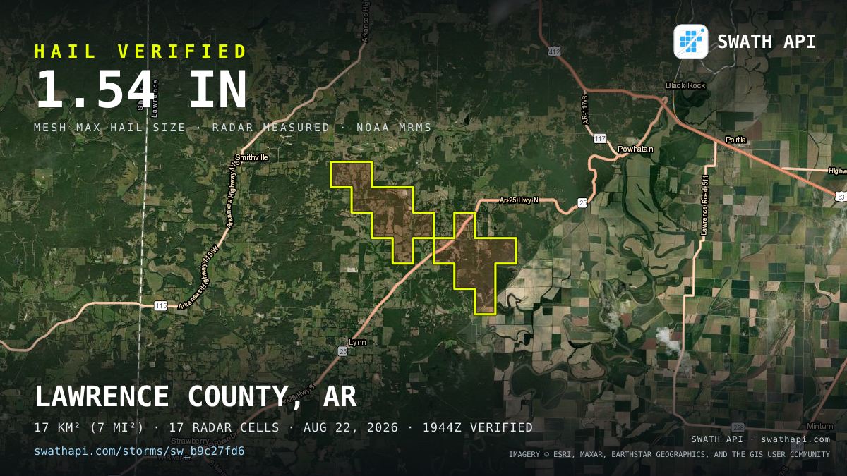 Storm card: 1.2–1.5" hail crossed Lawrence County, AR — August 22, 2026
