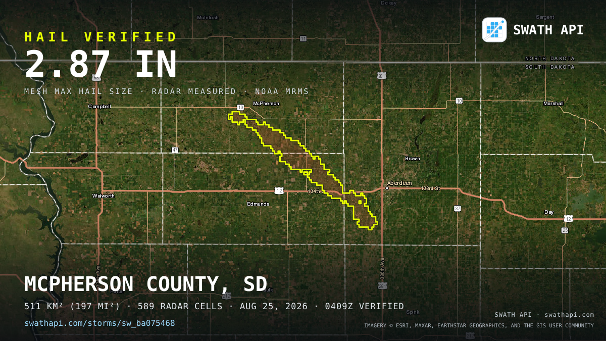 Storm card: 1.2–2.9" hail crossed Edmunds County, SD — August 25, 2026
