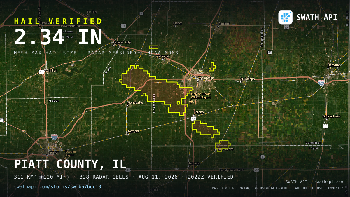 Storm card: 1.2–2.3" hail crossed Champaign County, IL — August 11, 2026