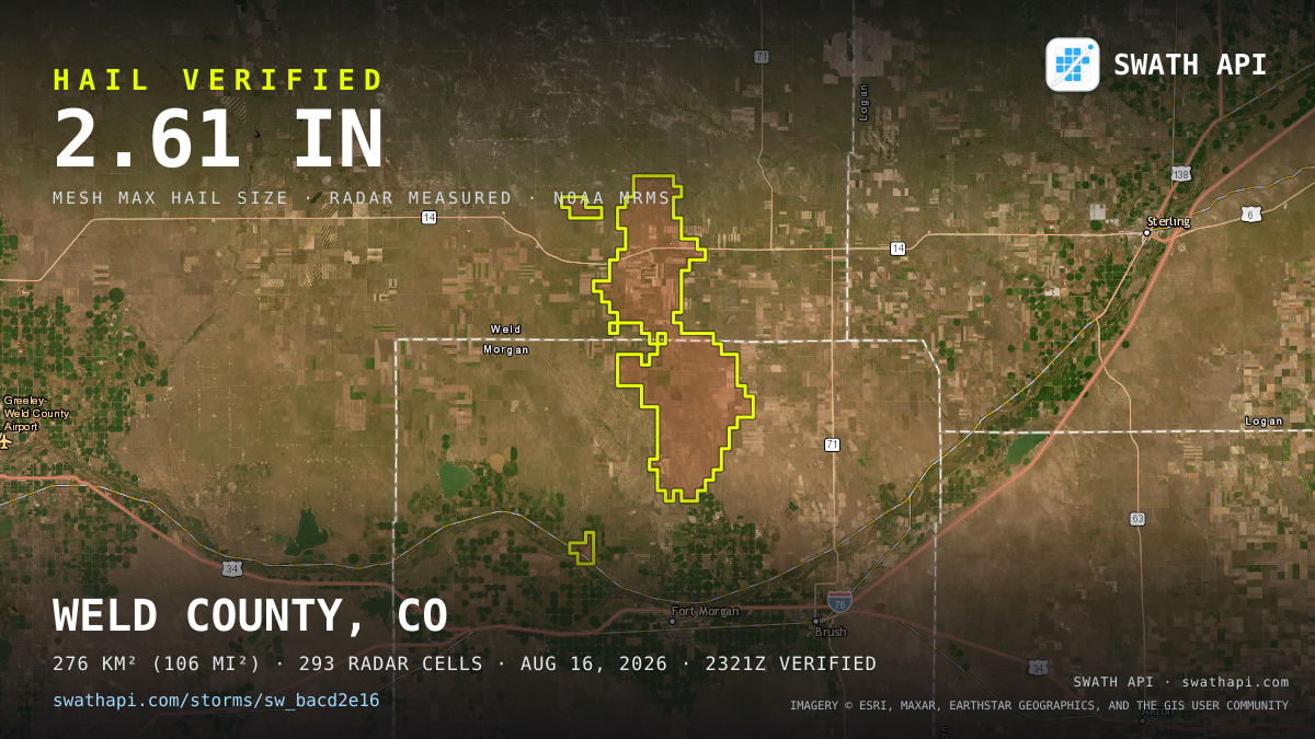 Storm card: 1.1–2.6" hail crossed Morgan County, CO — August 16, 2026