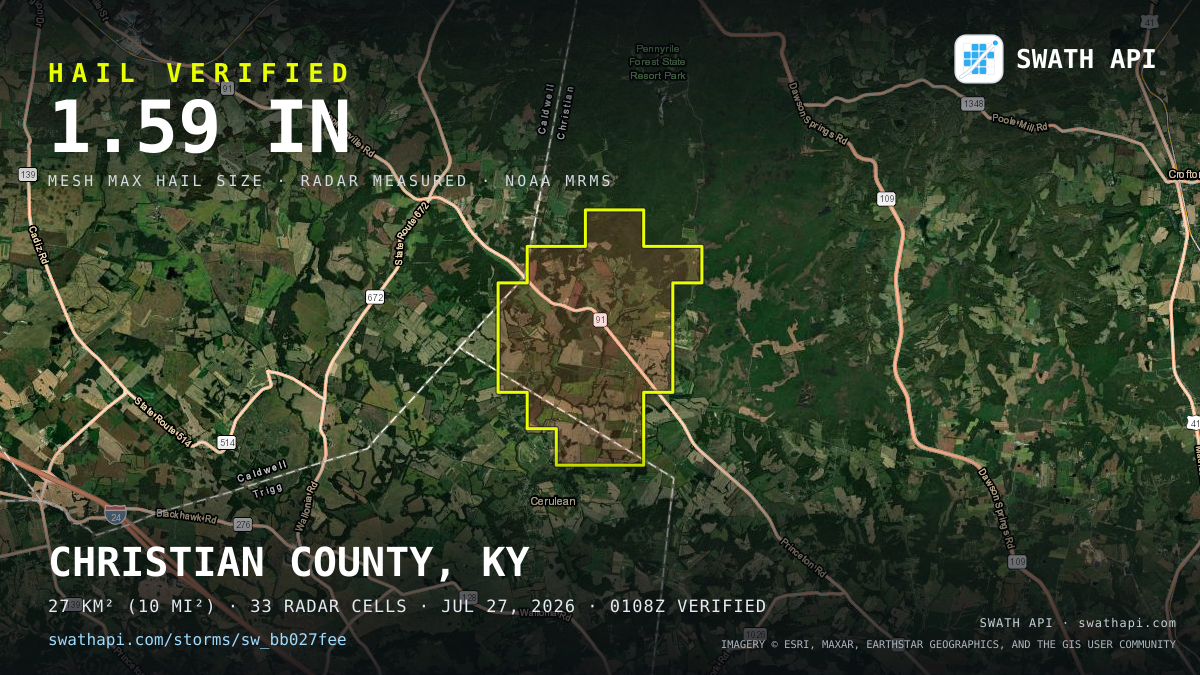 Storm card: 1.1–1.6" hail crossed Christian County, KY — July 27, 2026