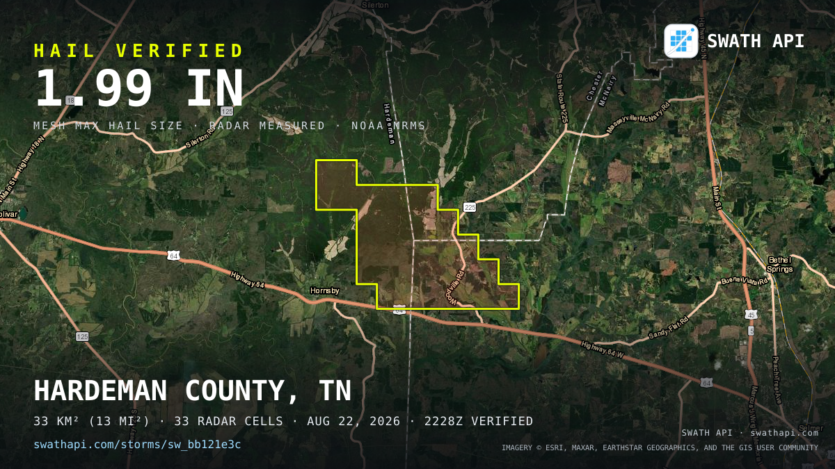 Storm card: 1.4–2" hail crossed Hardeman County, TN — August 22, 2026