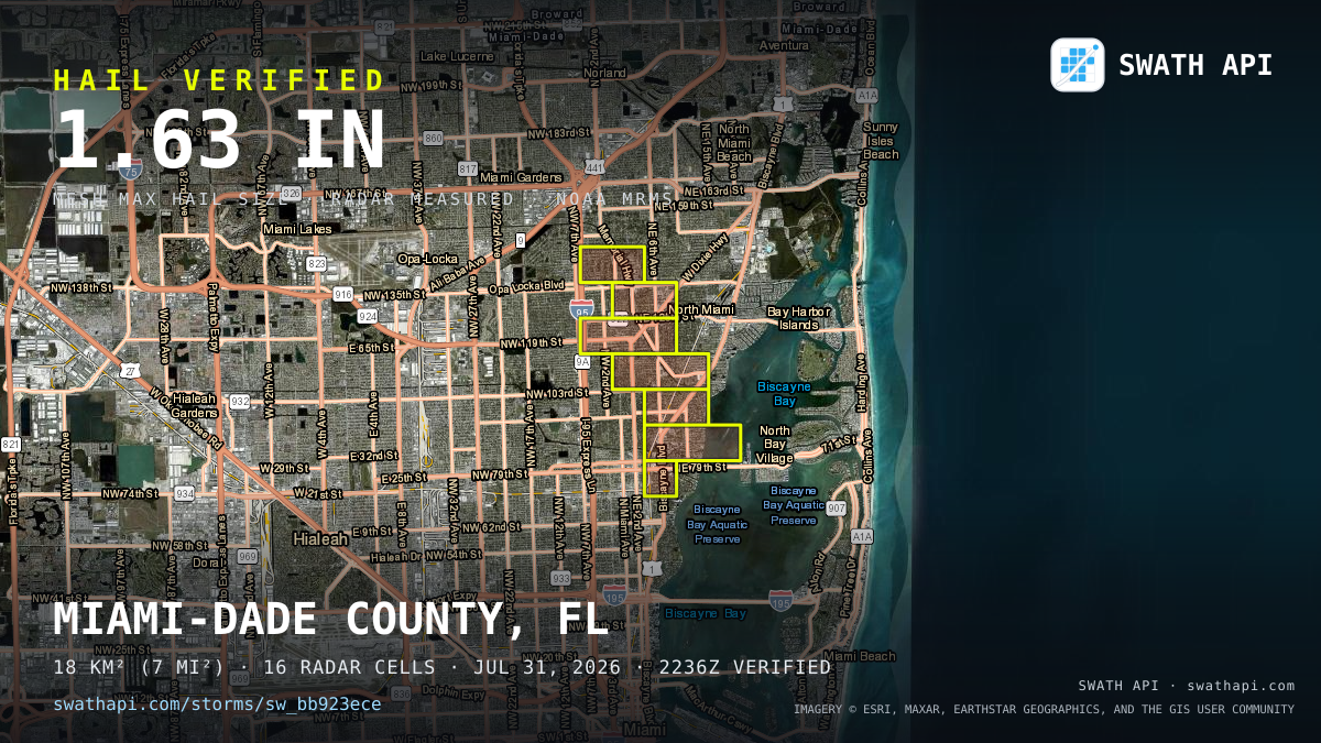 Storm card: 1.1–1.6" hail crossed Miami-Dade County, FL — July 31, 2026