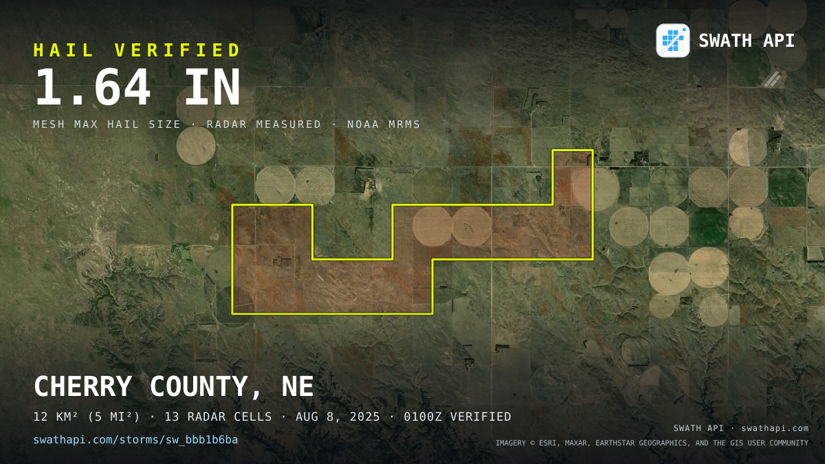 Storm card: 1.2–1.6" hail crossed Cherry County, NE — August 8, 2025