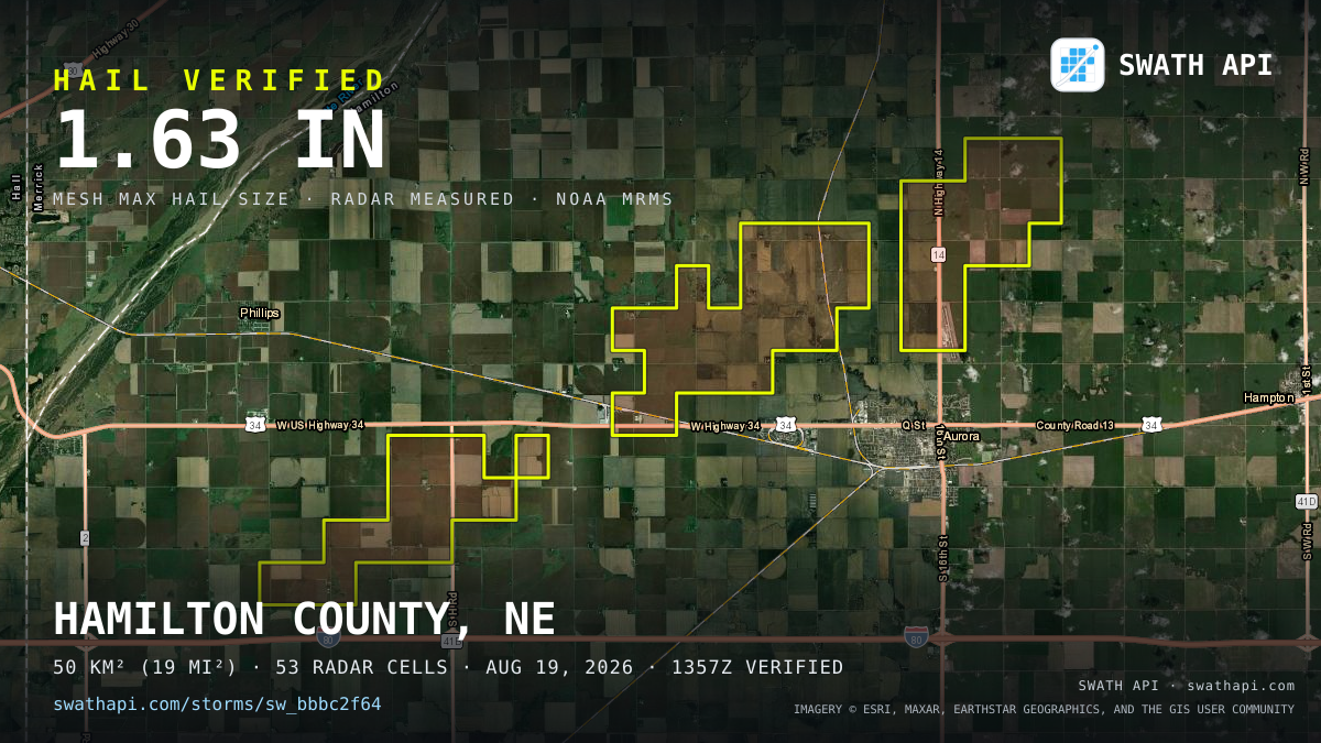 Storm card: 1.2–1.6" hail crossed Hamilton County, NE — August 19, 2026