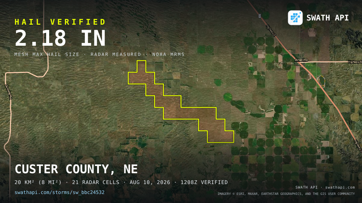 Storm card: 1.3–2.2" hail crossed Custer County, NE — August 10, 2026