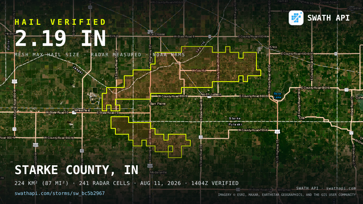 Storm card: 1–2.2" hail crossed Starke County, IN — August 11, 2026