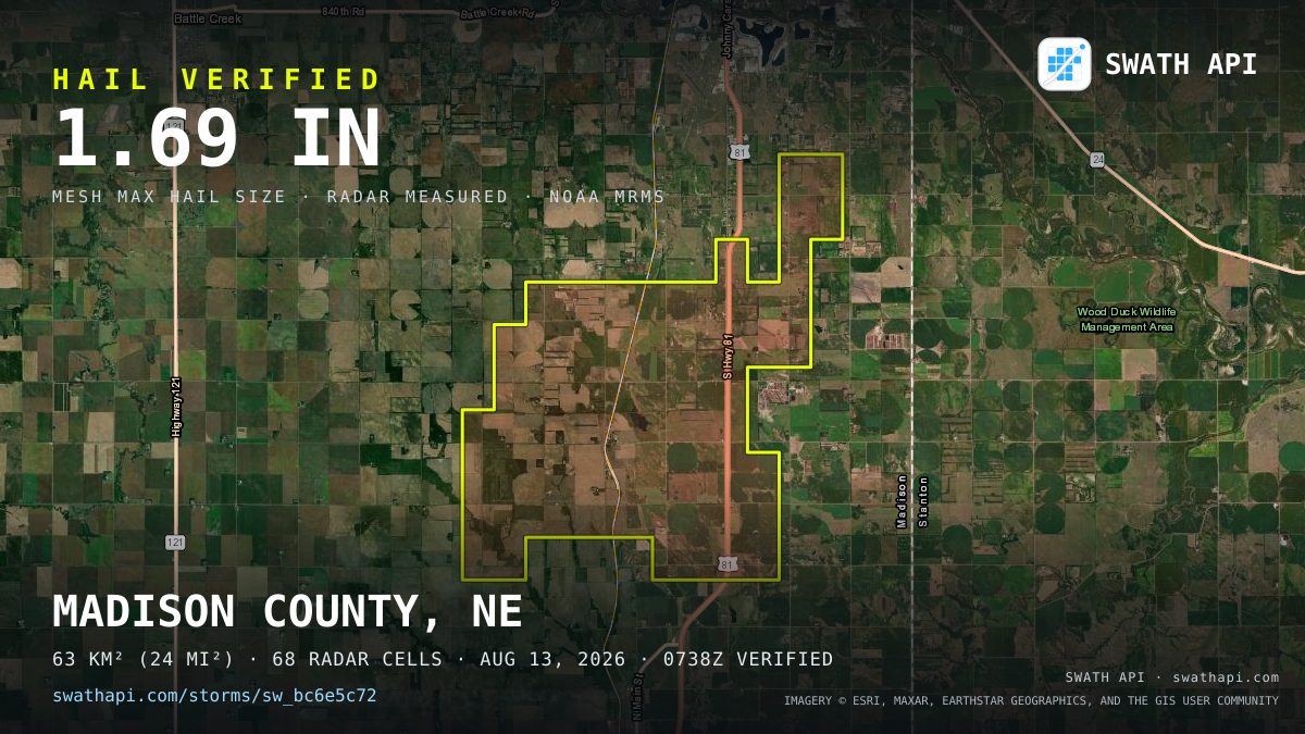 Storm card: 1.1–1.7" hail crossed Madison County, NE — August 13, 2026