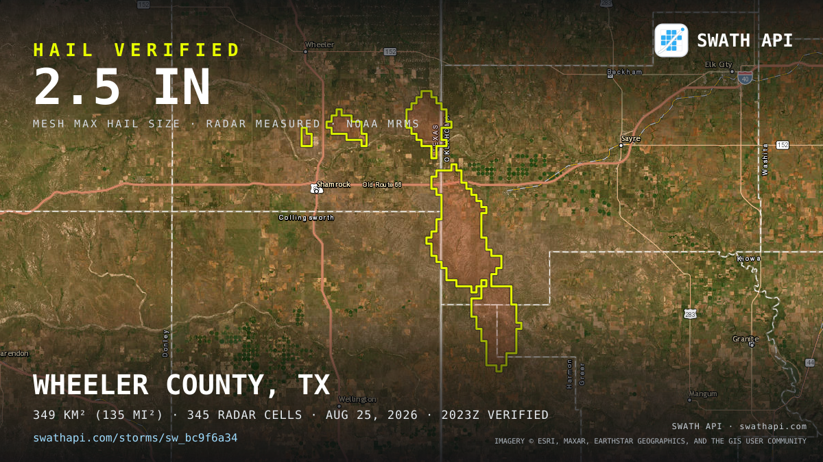 Storm card: 1.2–2.5" hail crossed Beckham County, OK — August 25, 2026