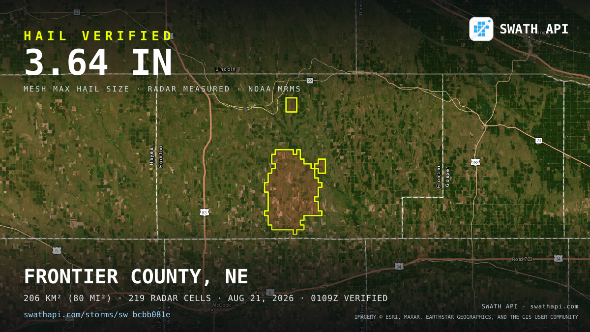 Storm card: 1.1–3.6" hail crossed Frontier County, NE — August 21, 2026