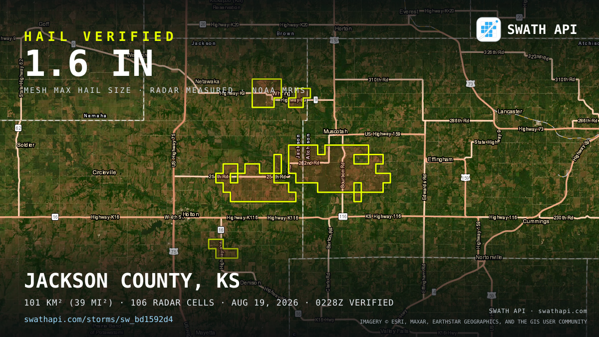 Storm card: 1.1–1.6" hail crossed Jackson County, KS — August 19, 2026