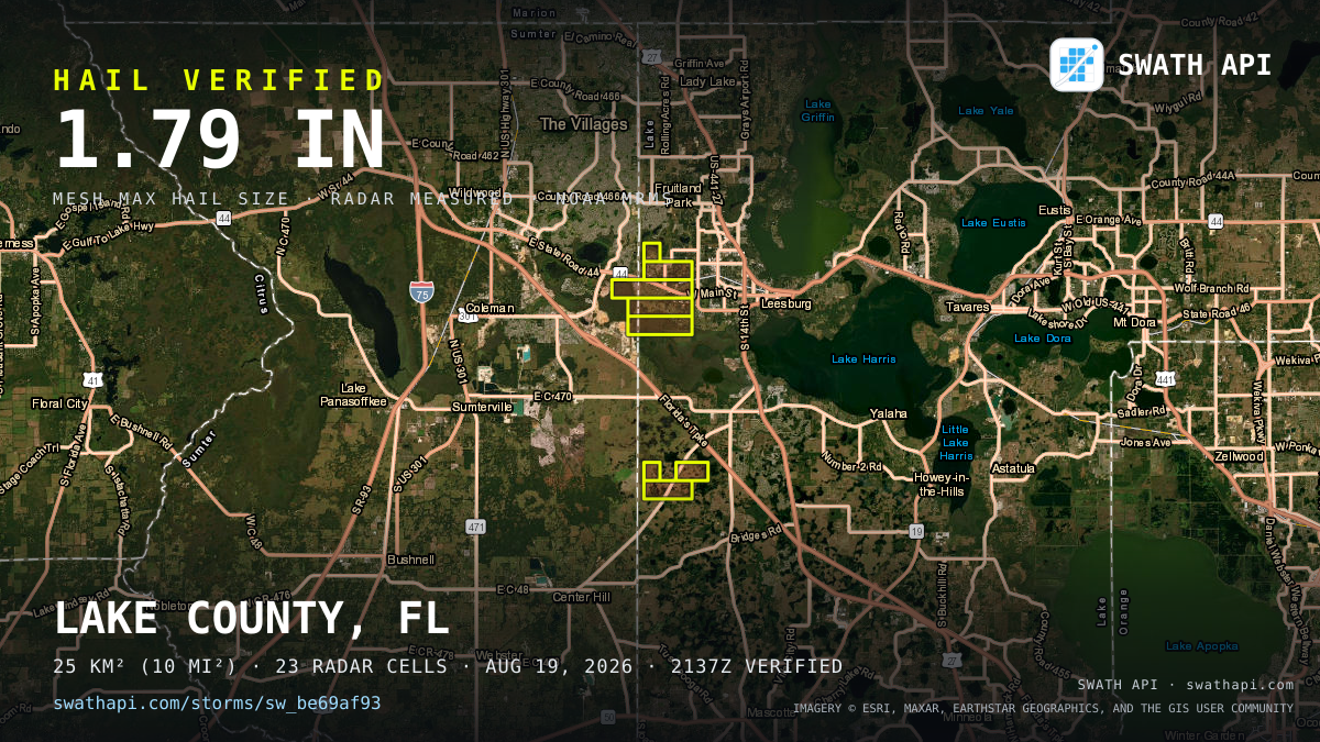 Storm card: 1.1–1.8" hail crossed Lake County, FL — August 19, 2026
