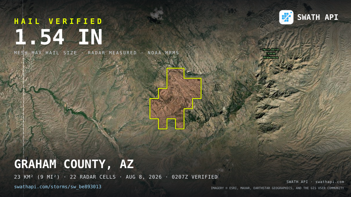 Storm card: 1.1–1.5" hail crossed Graham County, AZ — August 8, 2026