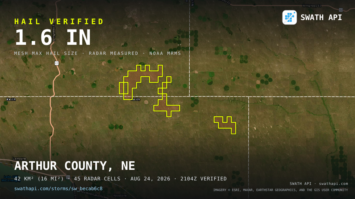 Storm card: 1.2–1.6" hail crossed Arthur County, NE — August 24, 2026