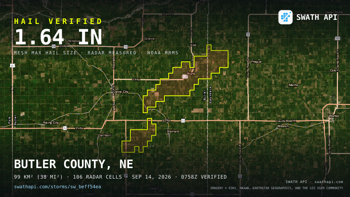 Storm card: 1.2–1.6" hail crossed Butler County, NE — September 14, 2026
