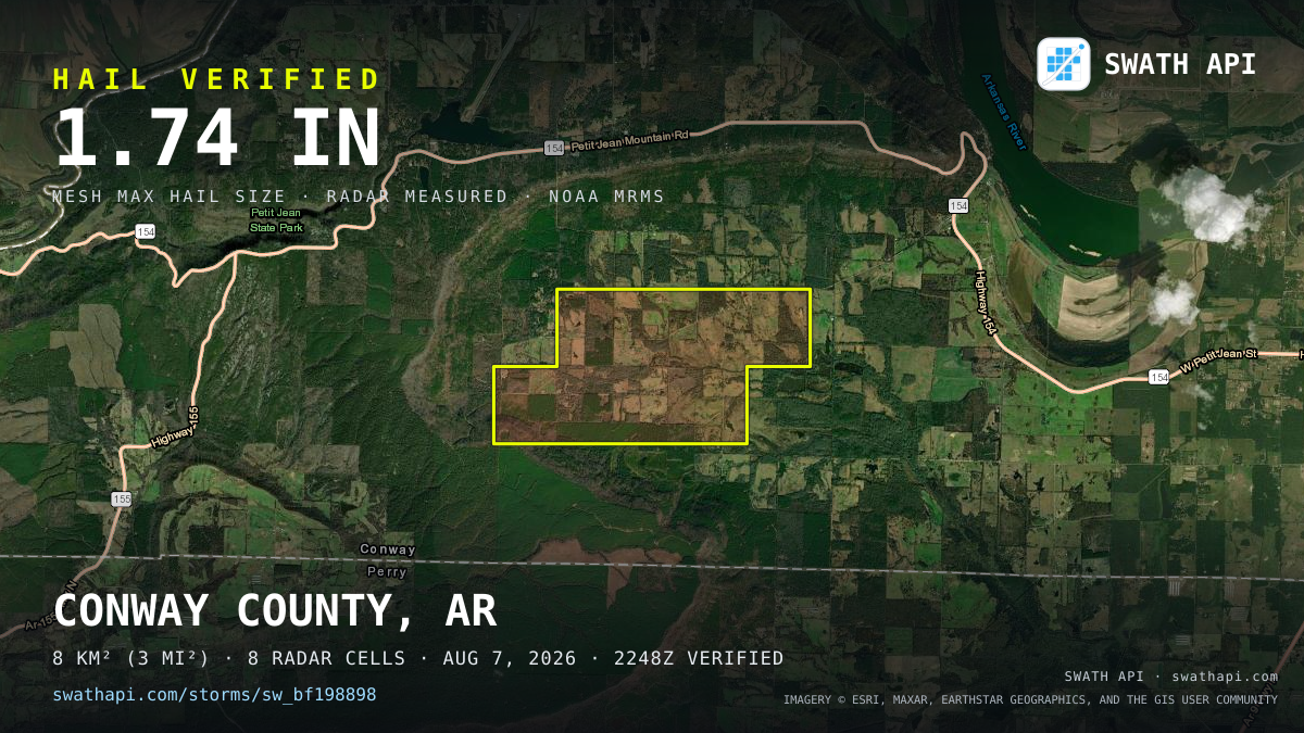 Storm card: 1.3–1.7" hail crossed Conway County, AR — August 7, 2026