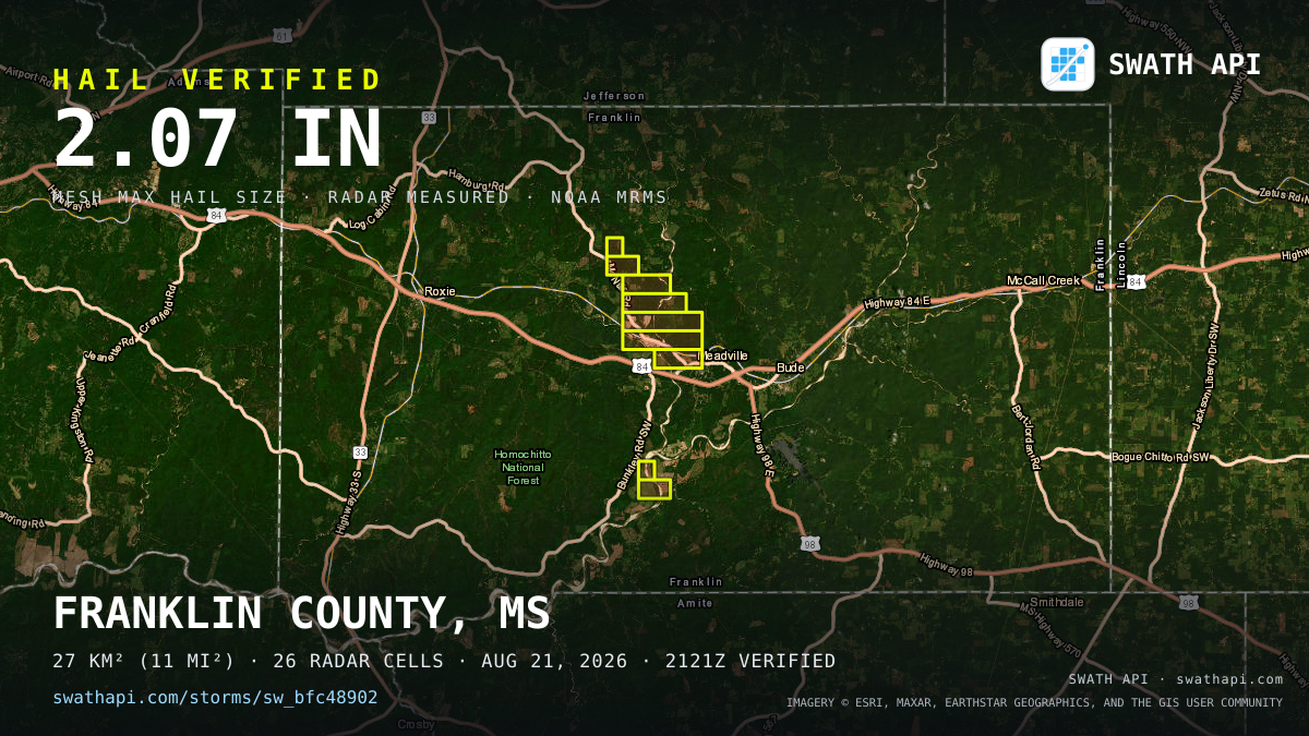 Storm card: 1.4–2.1" hail crossed Franklin County, MS — August 21, 2026