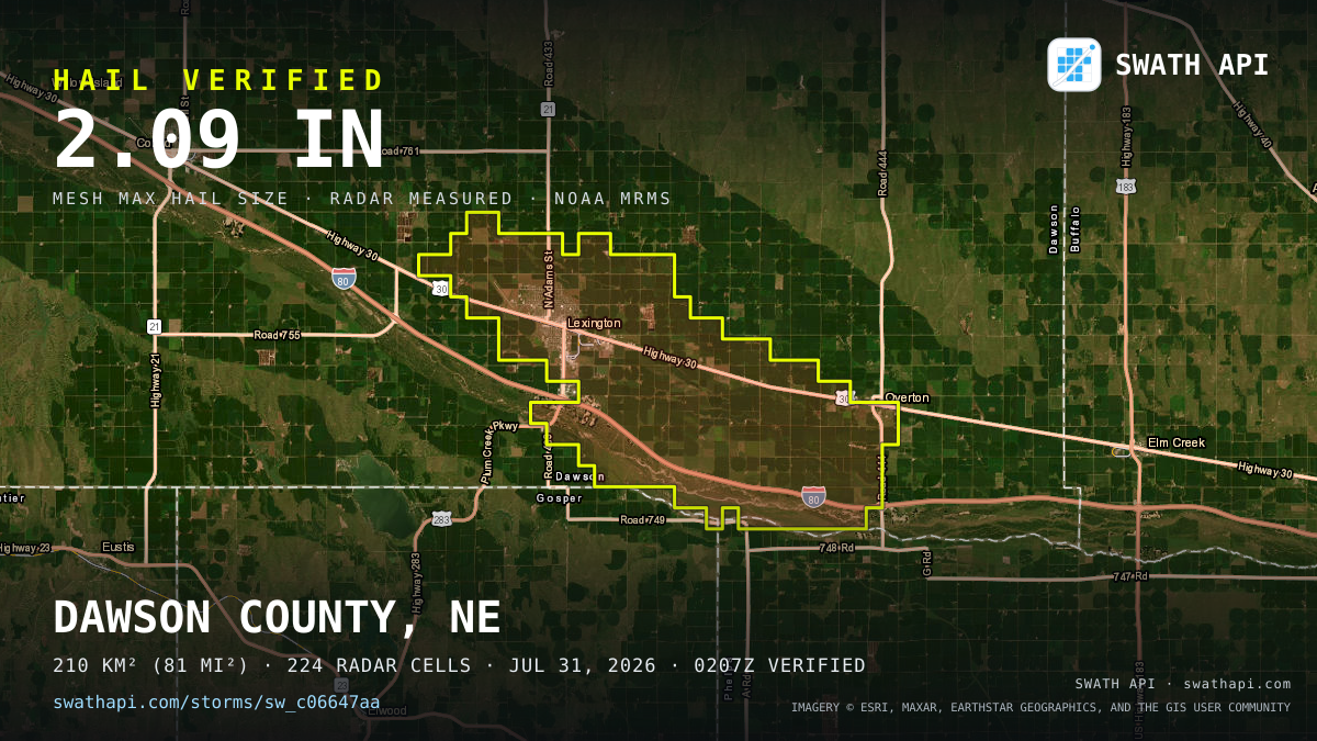 Storm card: 1.1–2.1" hail crossed Dawson County, NE — July 31, 2026