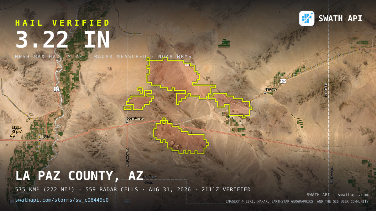 Storm card: 1.2–3.2" hail crossed La Paz County, AZ — August 31, 2026