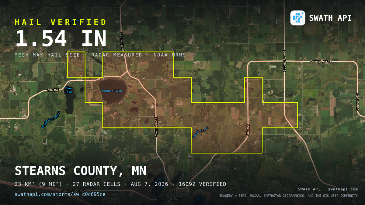 Storm card: 1.2–1.5" hail crossed Stearns County, MN — August 7, 2026