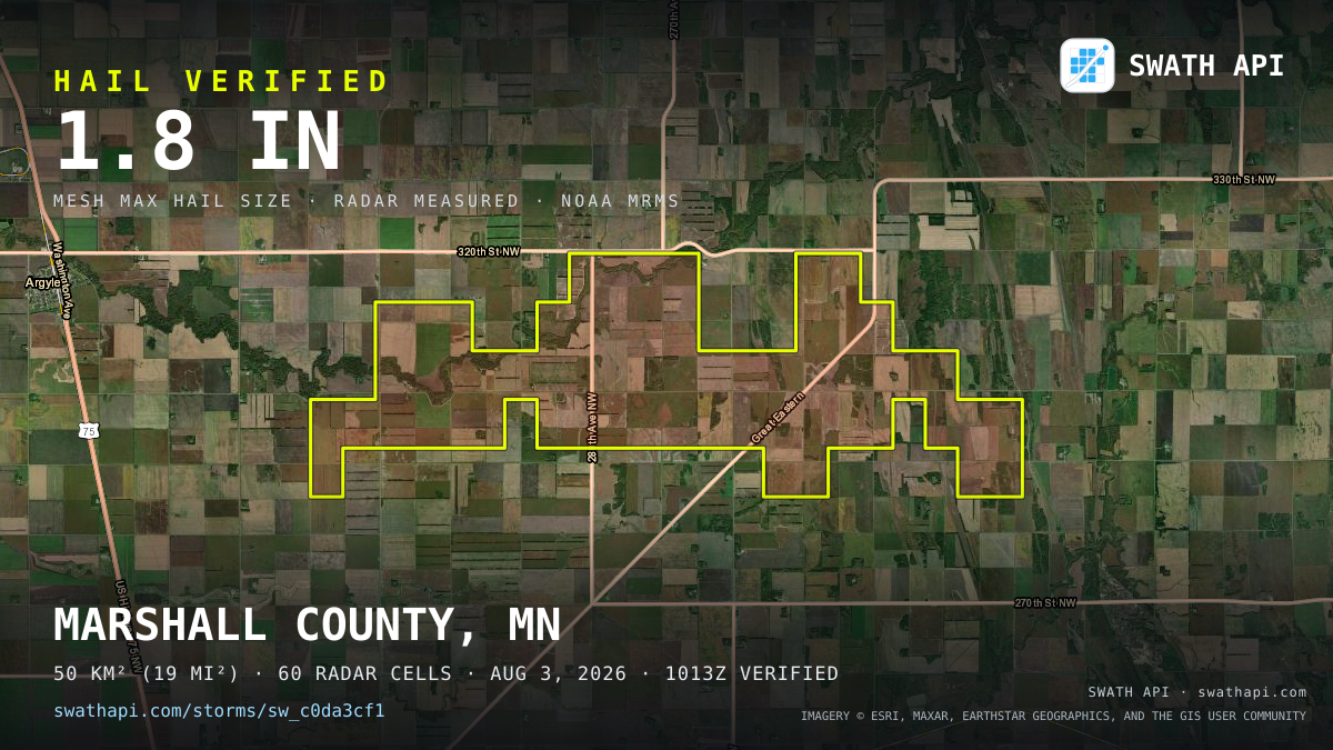 Storm card: 1–1.8" hail crossed Marshall County, MN — August 3, 2026