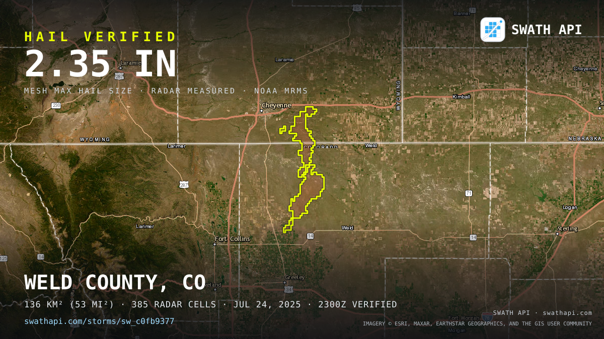 Storm card: 1.3–2.4" hail crossed Weld County, CO — July 24, 2025