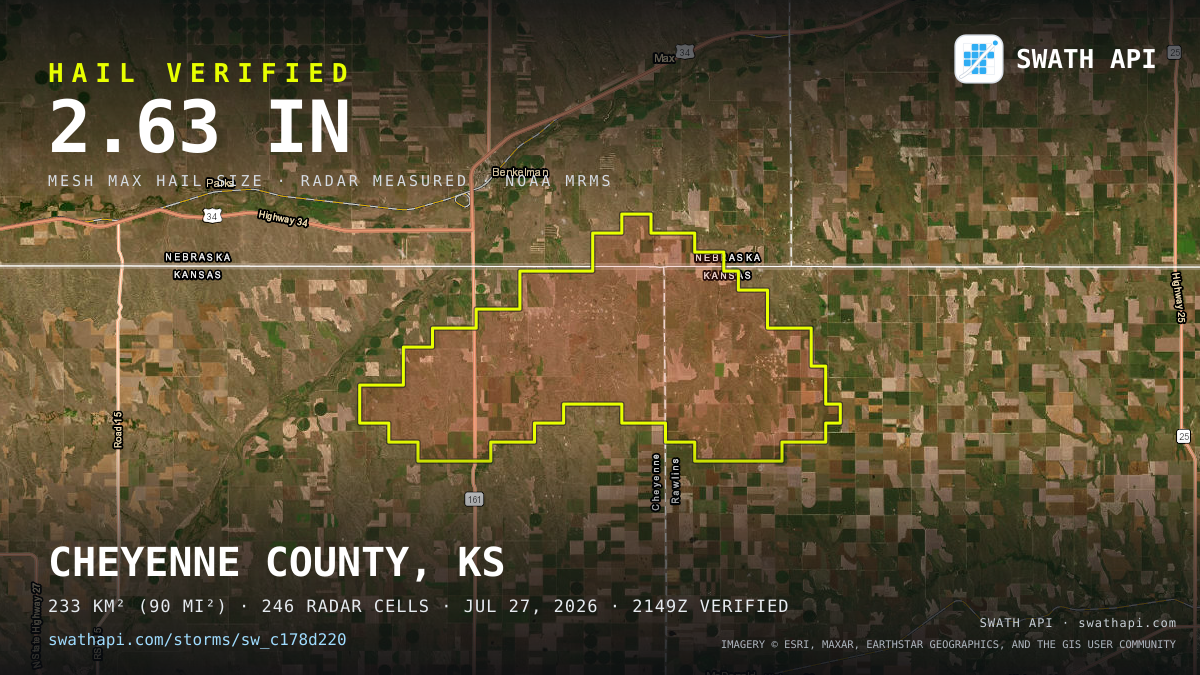 Storm card: 1.2–2.6" hail crossed Cheyenne County, KS — July 27, 2026
