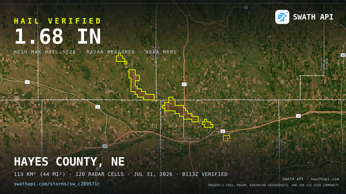 Storm card: 1.1–1.7" hail crossed Frontier County, NE — July 31, 2026