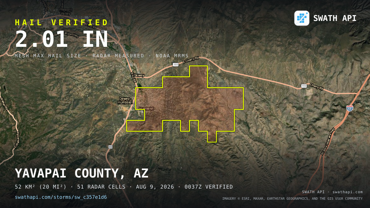 Storm card: 1.2–2" hail crossed Yavapai County, AZ — August 9, 2026