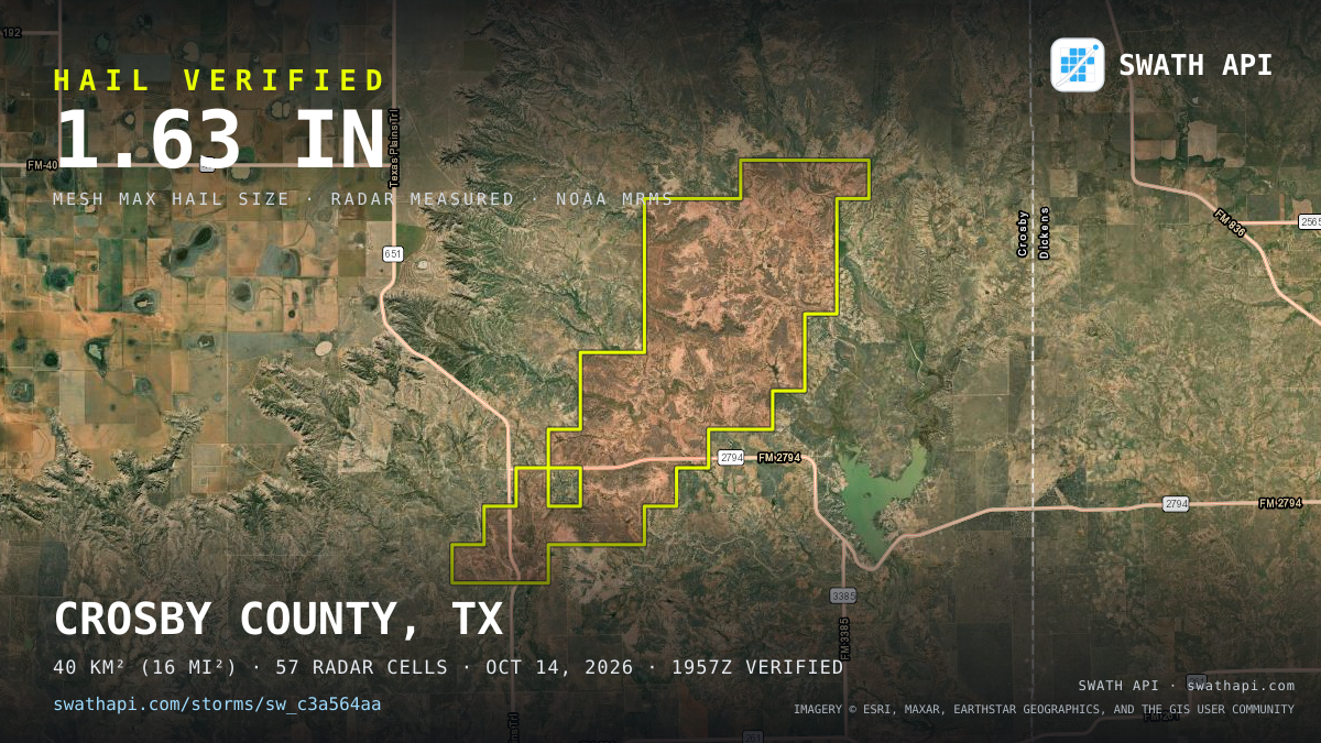 Storm card: 1.2–1.7" hail crossed Crosby County, TX — October 14, 2026