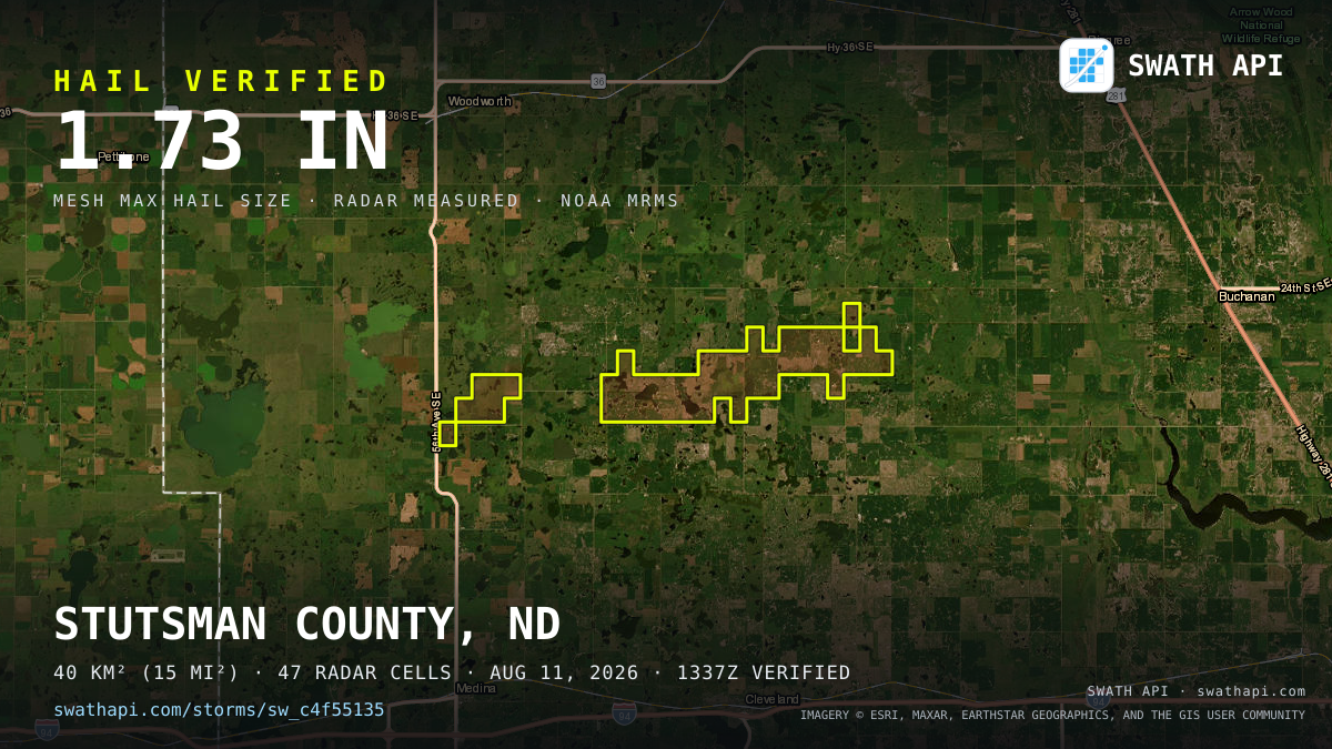 Storm card: 1.2–1.7" hail crossed Stutsman County, ND — August 11, 2026