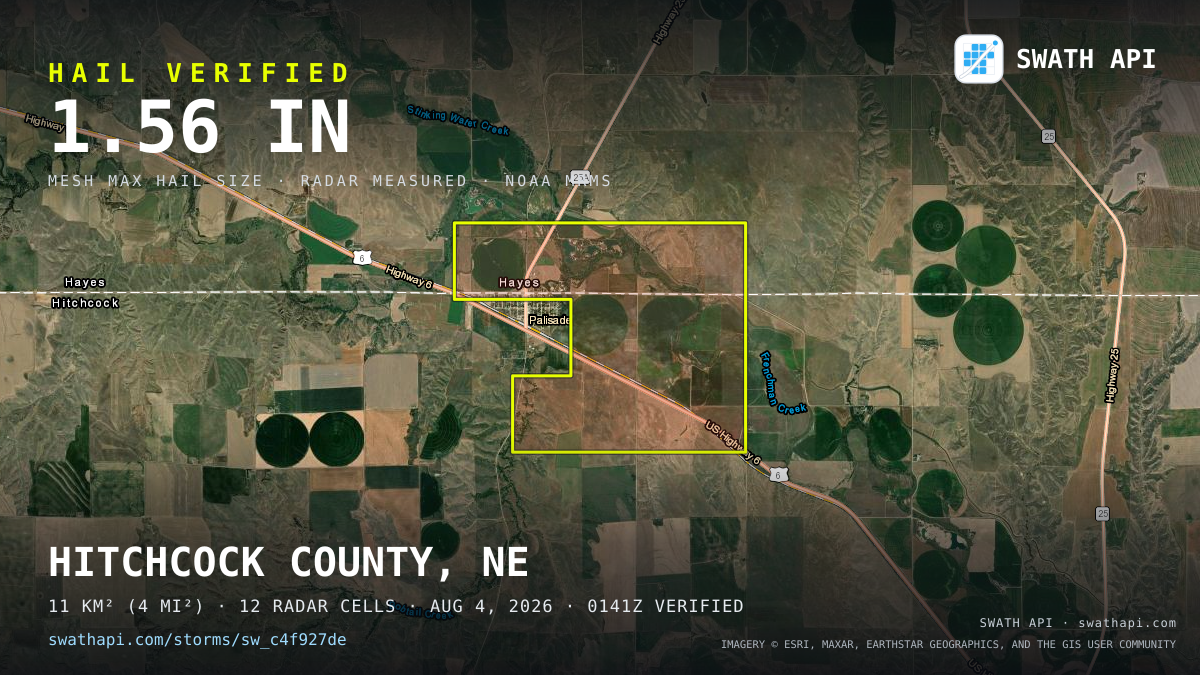 Storm card: 1.3–1.6" hail crossed Hitchcock County, NE — August 4, 2026
