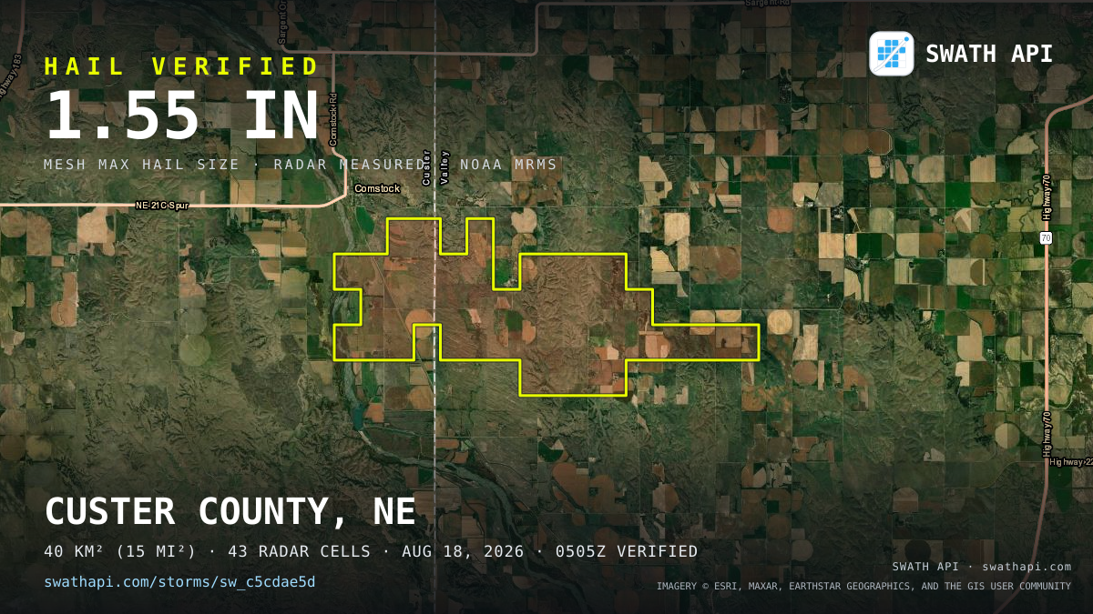 Storm card: 1.2–1.6" hail crossed Valley County, NE — August 18, 2026