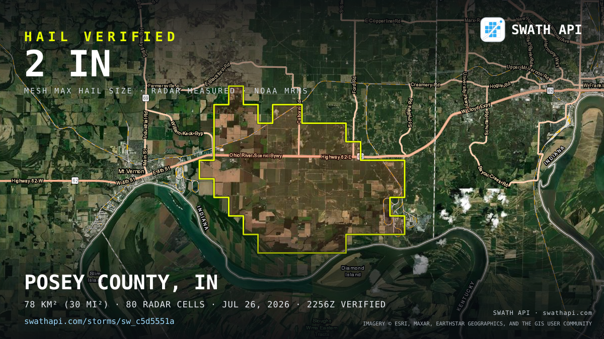 Storm card: 1.2–2" hail crossed Posey County, IN — July 26, 2026