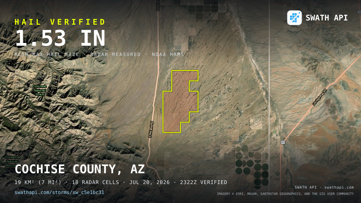 Storm card: 1.2–1.5" hail crossed Cochise County, AZ — July 20, 2026