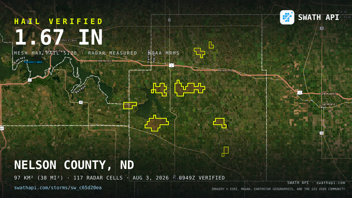 Storm card: 1–1.7" hail crossed Nelson County, ND — August 3, 2026