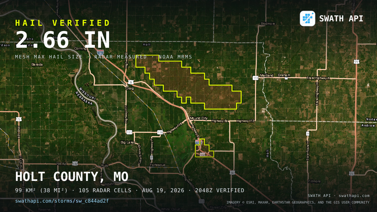 Storm card: 1.2–2.7" hail crossed Holt County, MO — August 19, 2026