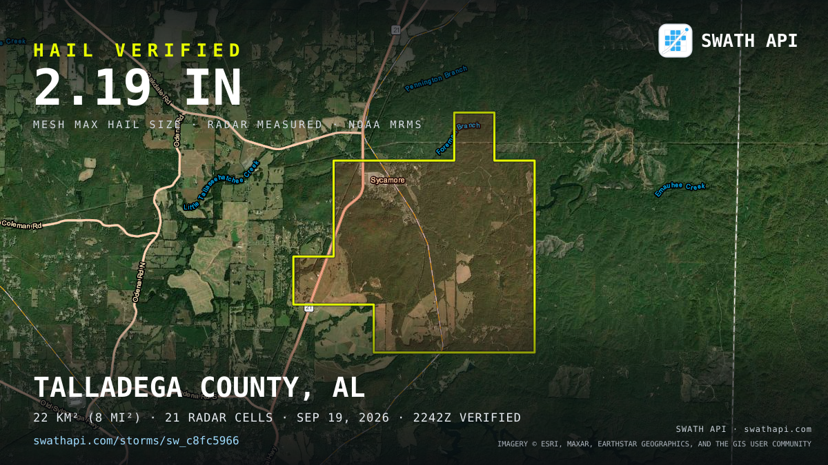 Storm card: 1.4–2.2" hail crossed Talladega County, AL — September 19, 2026