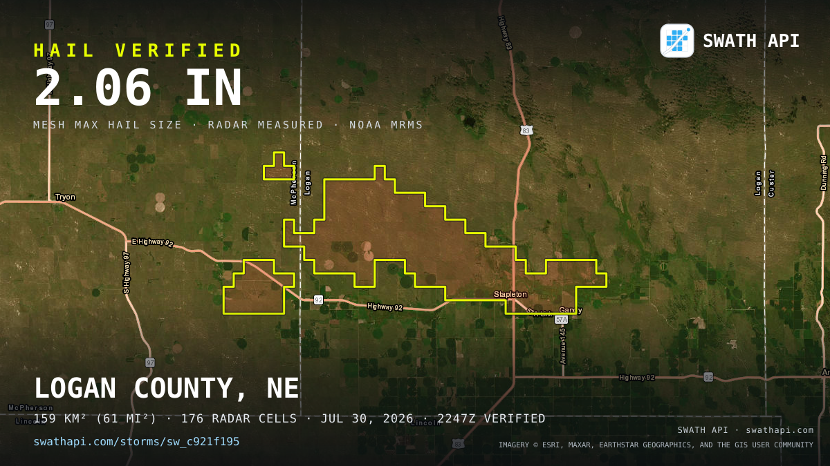 Storm card: 1.3–2.4" hail crossed Custer County, NE — July 30, 2026