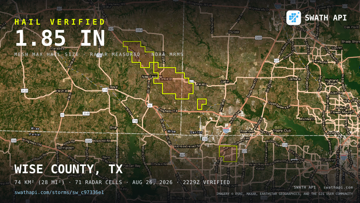Storm card: 1.2–1.9" hail crossed Wise County, TX — August 26, 2026