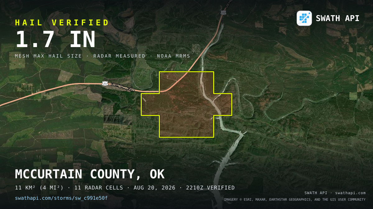 Storm card: 1.2–1.7" hail crossed McCurtain County, OK — August 20, 2026
