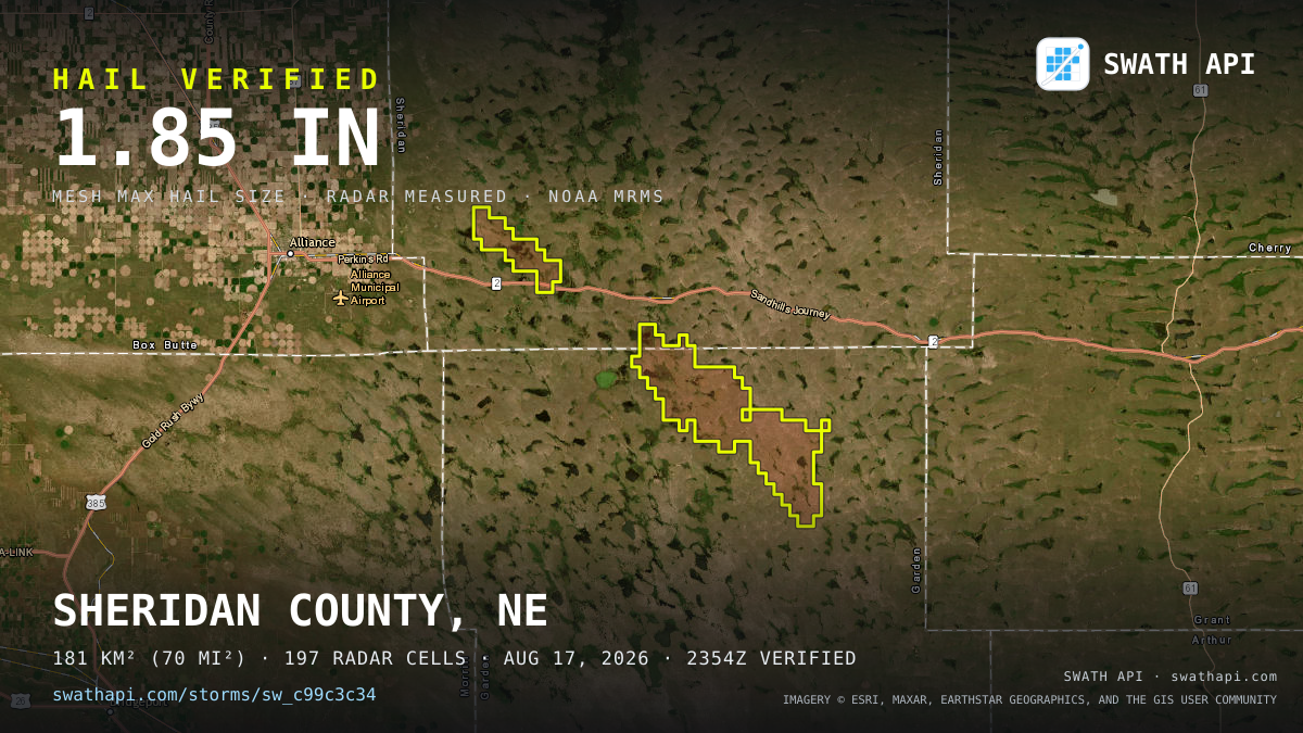 Storm card: 1.2–1.9" hail crossed Garden County, NE — August 17, 2026