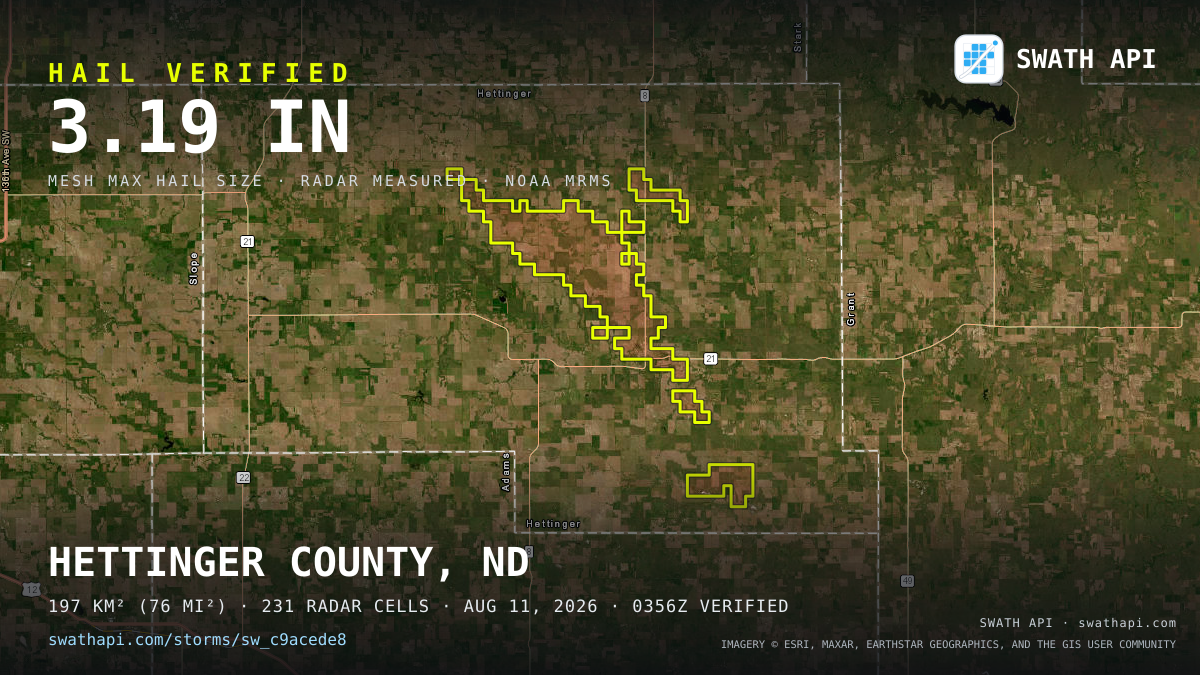 Storm card: 1.1–3.2" hail crossed Hettinger County, ND — August 11, 2026