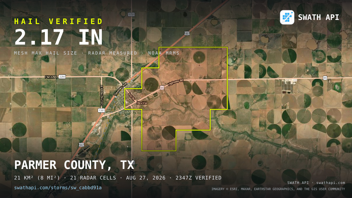 Storm card: 1.2–2.2" hail crossed Parmer County, TX — August 27, 2026