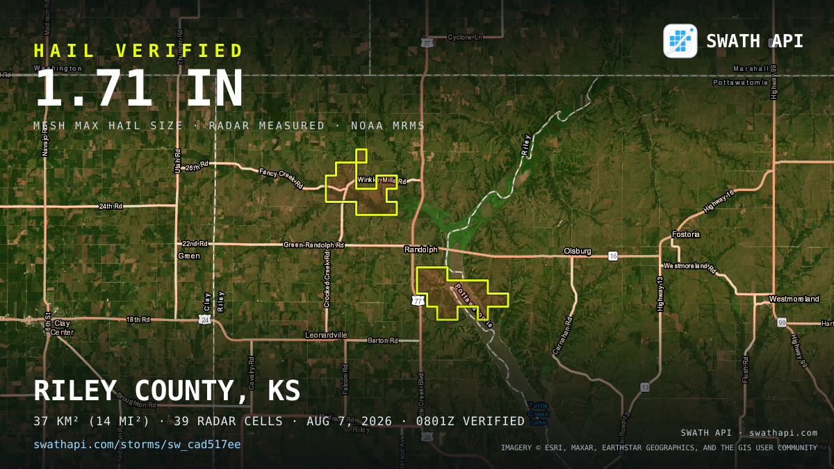 Storm card: 1.3–1.7" hail crossed Riley County, KS — August 7, 2026