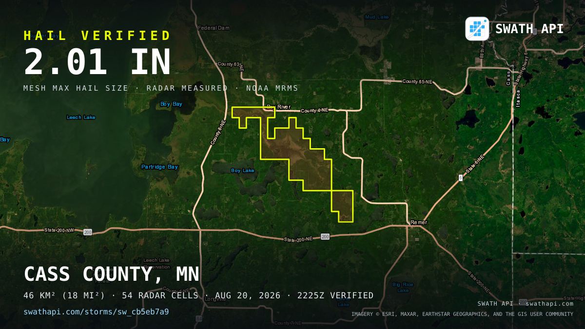 Storm card: 1.2–2" hail crossed Cass County, MN — August 20, 2026