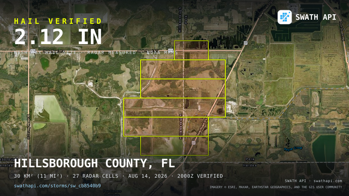 Storm card: 1.3–2.1" hail crossed Hillsborough County, FL — August 14, 2026