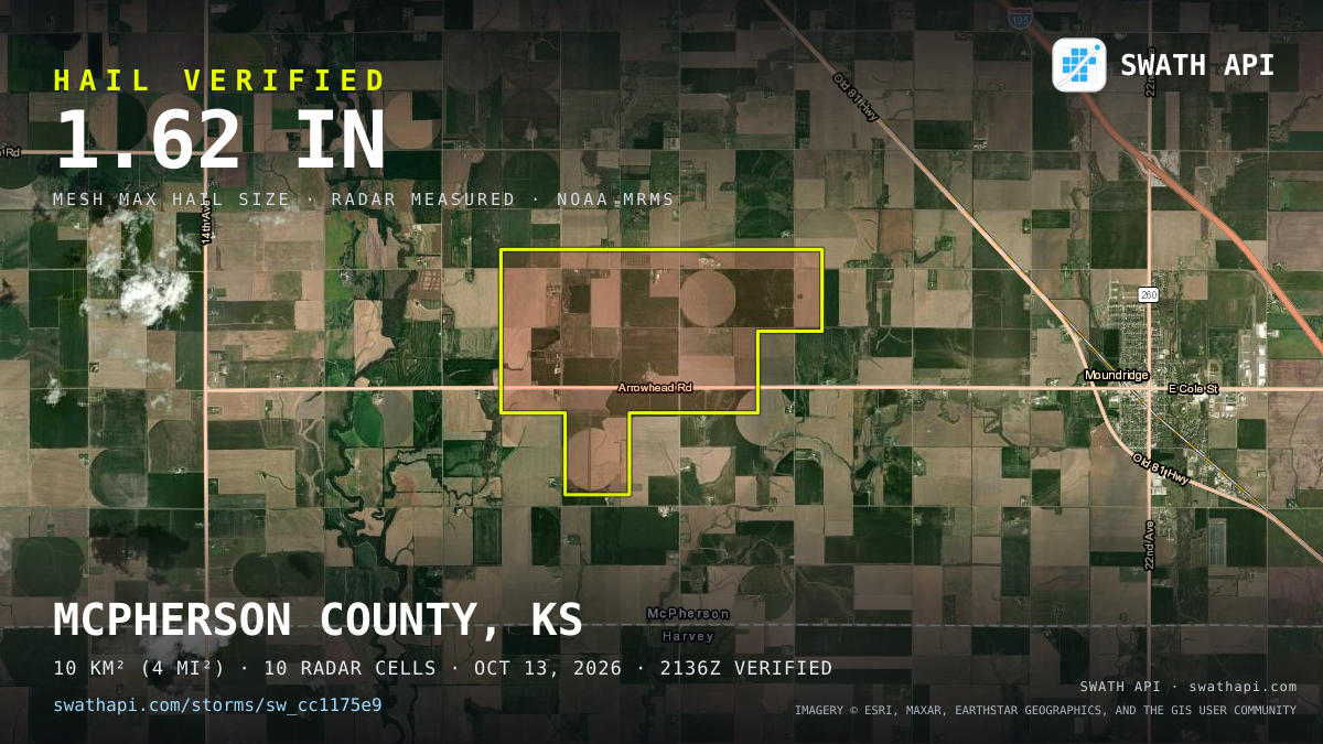 Storm card: 1.2–1.9" hail crossed McPherson County, KS — October 13, 2026