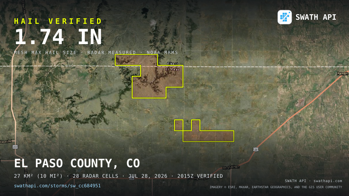 Storm card: 1.2–1.7" hail crossed El Paso County, CO — July 28, 2026