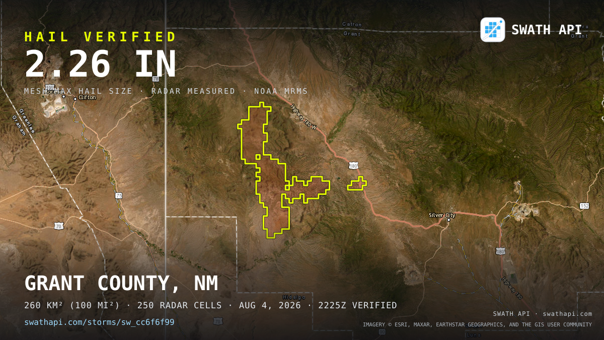 Storm card: 1.1–2.3" hail crossed Grant County, NM — August 4, 2026